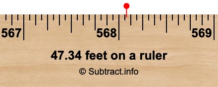 47.34 feet on a ruler