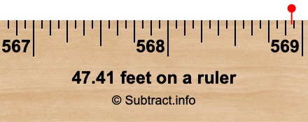 47.41 feet on a ruler