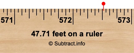 47.71 feet on a ruler
