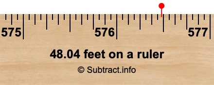 48.04 feet on a ruler