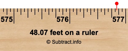 48.07 feet on a ruler