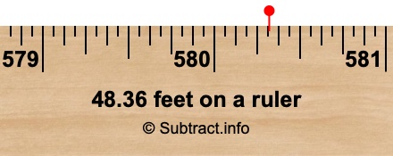 48.36 feet on a ruler