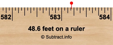 48.6 feet on a ruler