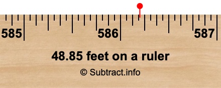 48.85 feet on a ruler