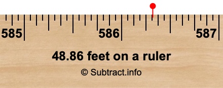 48.86 feet on a ruler 48.86 feet on a ruler