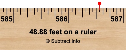 48.88 feet on a ruler
