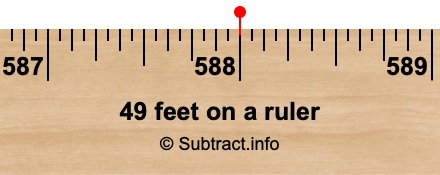 49 feet on a ruler
