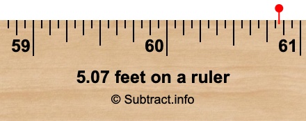 5.07 feet on a ruler