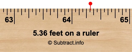 5.36 feet on a ruler