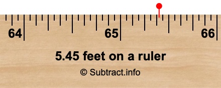 5.45 feet on a ruler