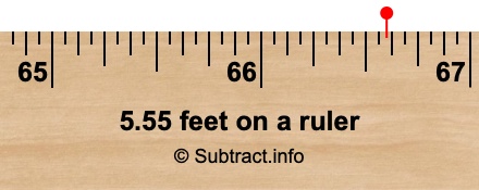 5.55 feet on a ruler