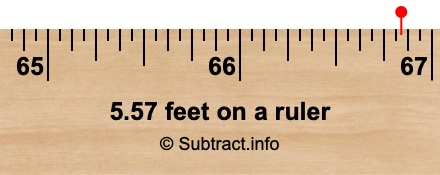 5.57 feet on a ruler 5.57 feet on a ruler