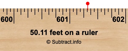 50.11 feet on a ruler
