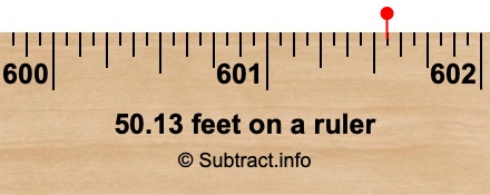 50.13 feet on a ruler