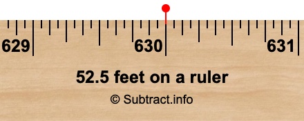 52.5 feet on a ruler