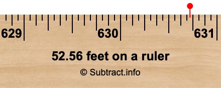 52.56 feet on a ruler