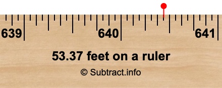 53.37 feet on a ruler