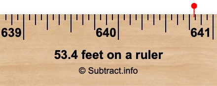 53.4 feet on a ruler