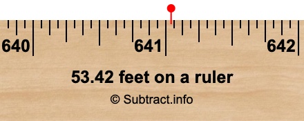 53.42 feet on a ruler