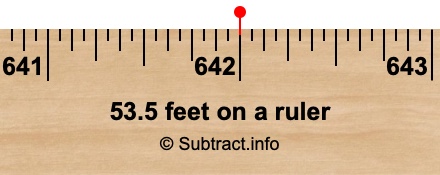 53.5 feet on a ruler