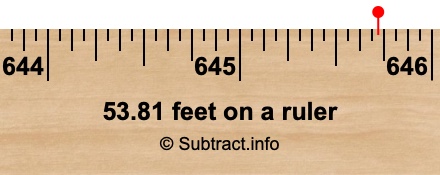 53.81 feet on a ruler