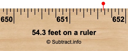 54.3 feet on a ruler