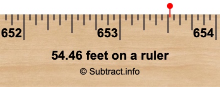 54.46 feet on a ruler