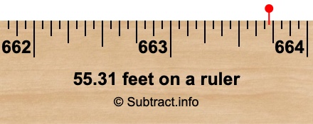 55.31 feet on a ruler 55.31 feet on a ruler