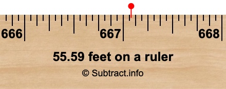55.59 feet on a ruler 55.59 feet on a ruler