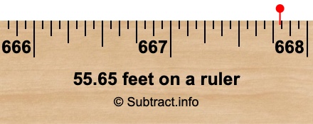55.65 feet on a ruler 55.65 feet on a ruler