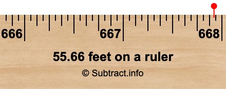 55.66 feet on a ruler