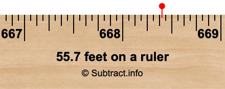 55.7 feet on a ruler