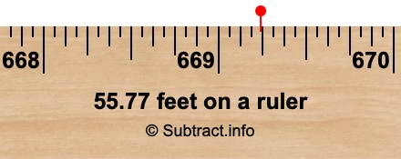 55.77 feet on a ruler
