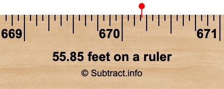55.85 feet on a ruler