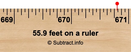 55.9 feet on a ruler