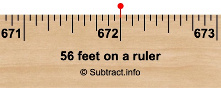 56 feet on a ruler