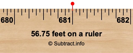 56.75 feet on a ruler