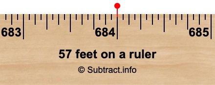 57 feet on a ruler