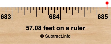 57.08 feet on a ruler