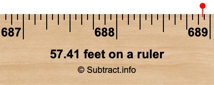 57.41 feet on a ruler
