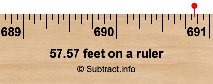 57.57 feet on a ruler