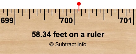 58.34 feet on a ruler