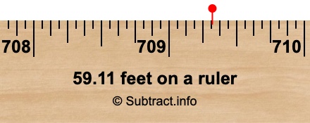 59.11 feet on a ruler
