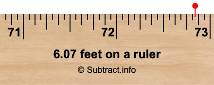 6.07 feet on a ruler