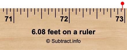 6.08 feet on a ruler