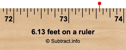 6.13 feet on a ruler