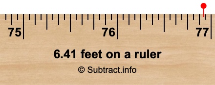 6.41 feet on a ruler 6.41 feet on a ruler