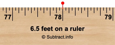 6.5 feet on a ruler 6.5 feet on a ruler