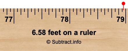 6.58 feet on a ruler 6.58 feet on a ruler