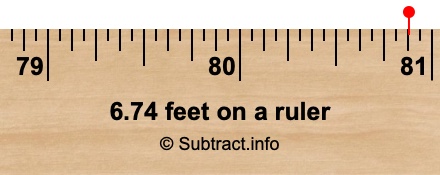 6.74 feet on a ruler 6.74 feet on a ruler